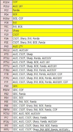 Panel Option List.jpg