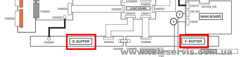 Samsung PS42C450B1WXBT шасси F71A(P_HD)_C45X_01.png